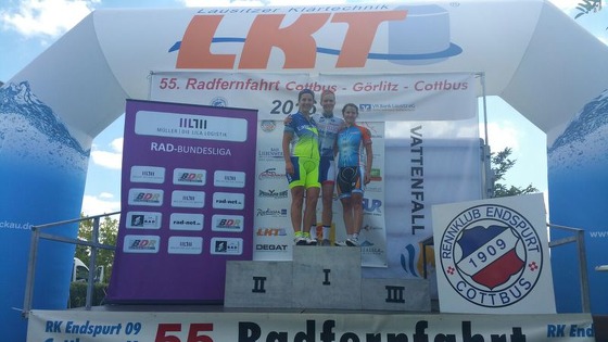 2. Platz für Sabine Dittmann
